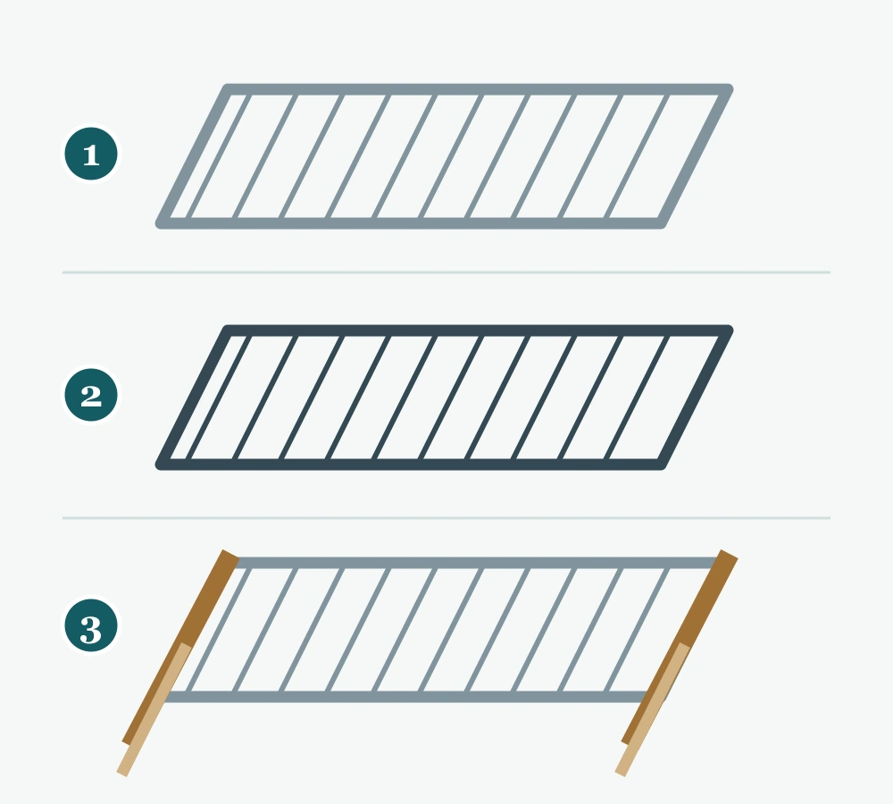 Three rack schematics comparing a shiny fixed rack, a dark coated fixed rack and a rack with extending side rails highlighted.